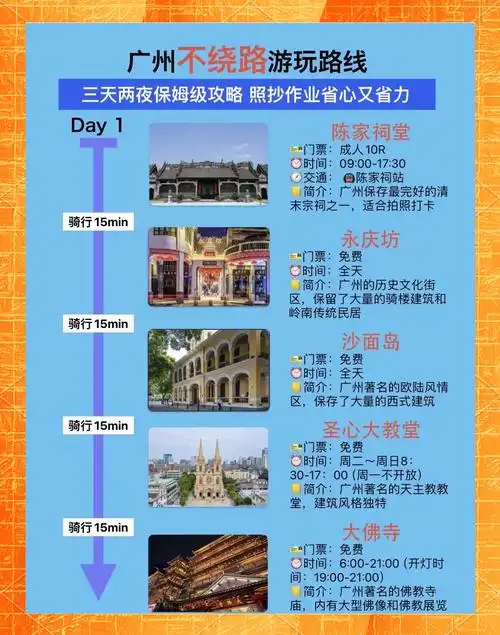 广洲三日游