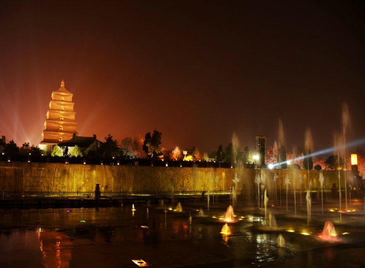 大雁塔在西安的哪个位置