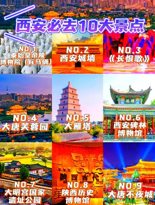 西安必去十大景点排名榜