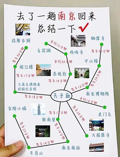 南京自由行攻略二日游攻略