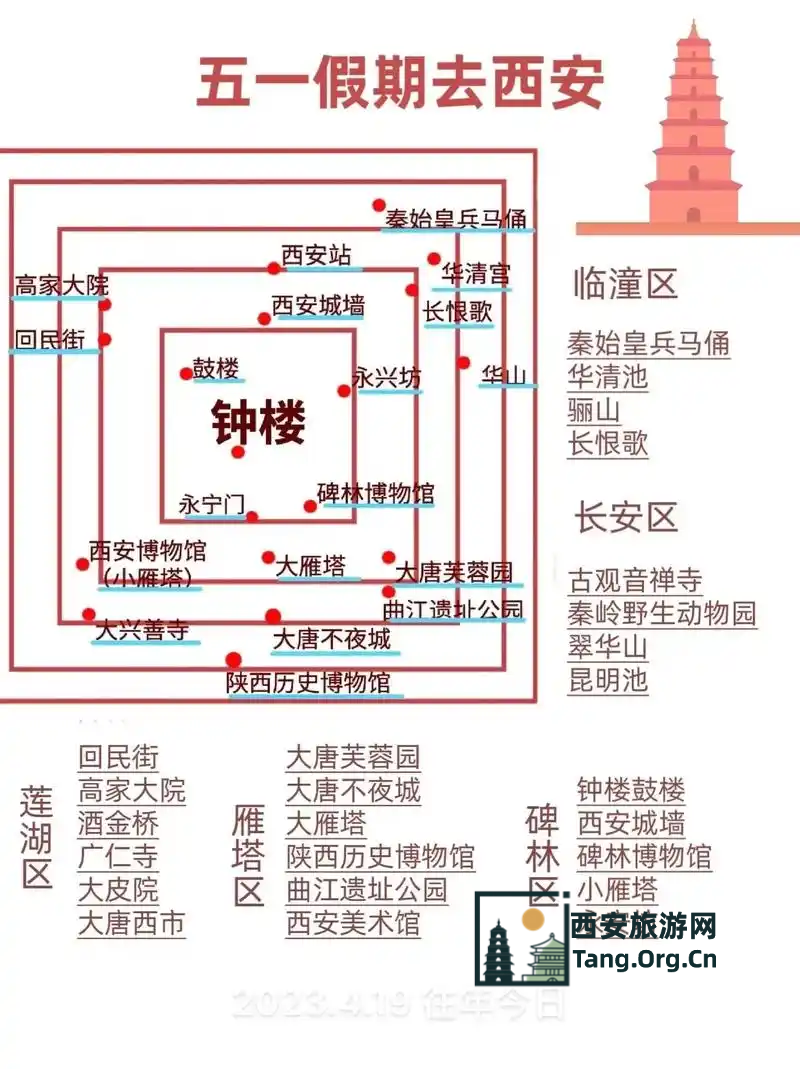 西安旅游兵马俑参观如何预约