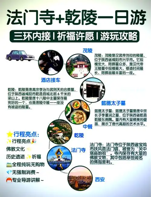 法门寺门票预订官网