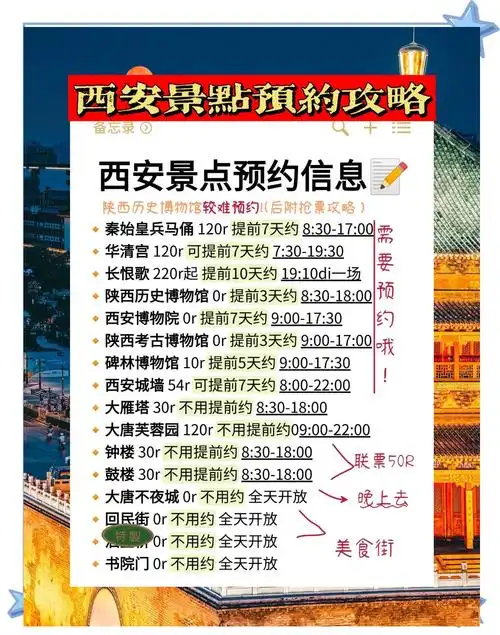 西安旅游景点预约公众号