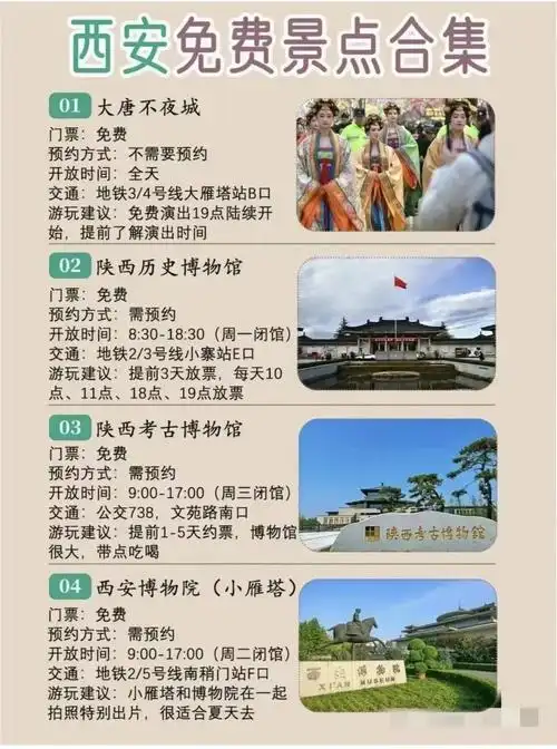西安旅游景点介绍