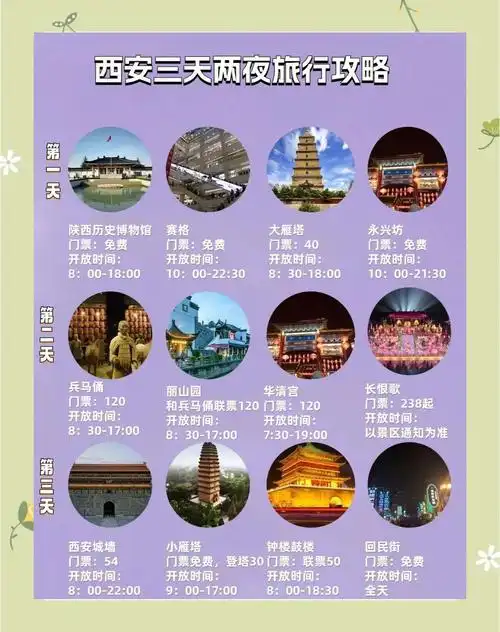 西安景点介绍