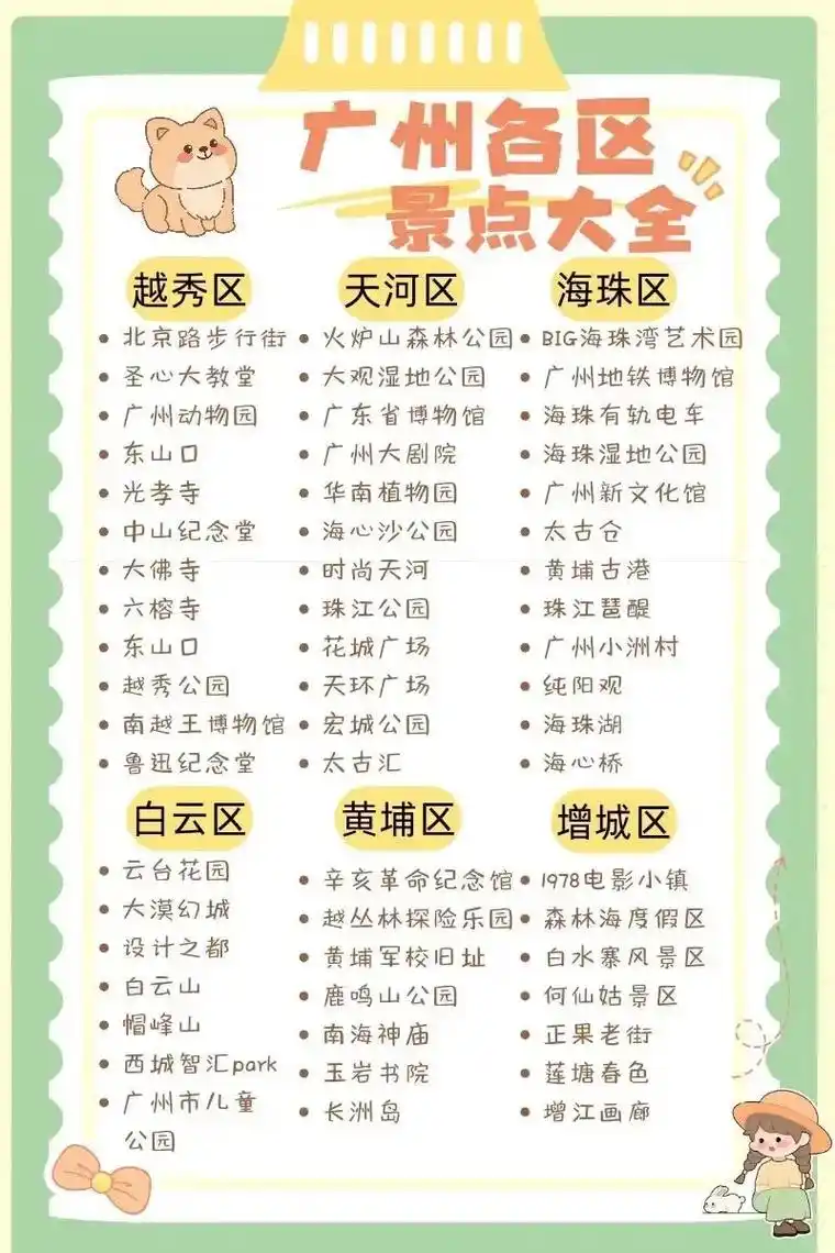 广州有哪些旅游景点介绍一下好吗