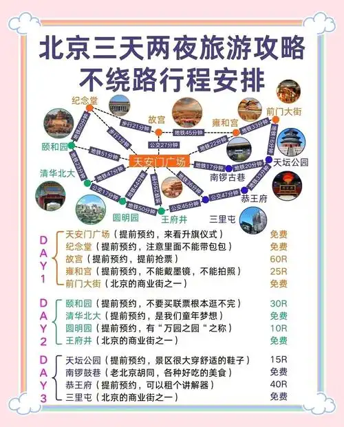 北京三天旅行计划