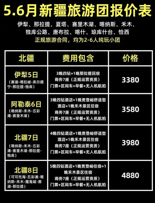 去新疆跟团费用