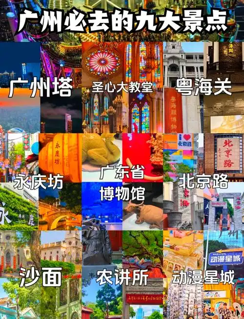 广州所有的旅游景点