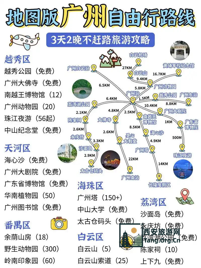 广州攻略经典三日游住宿推荐路线