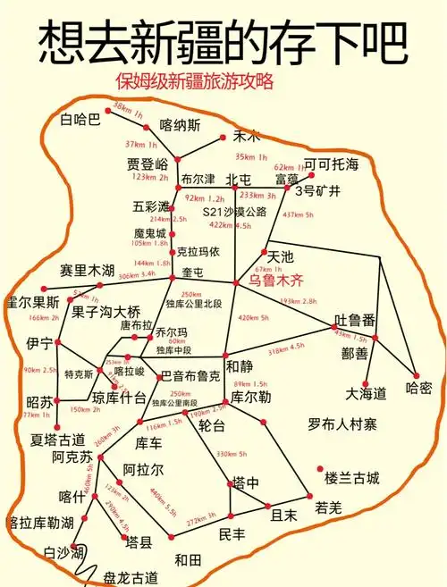 新疆旅游路线及费用