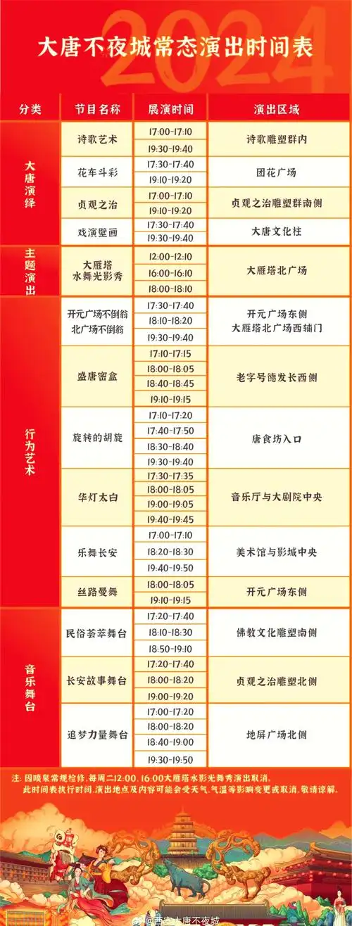 大雁塔音乐喷泉时间