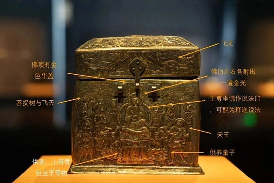 法门寺19件国宝级文物名录