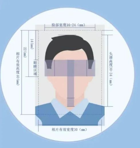 西安港澳通行证网上补换证申请流程（小程序 官网）