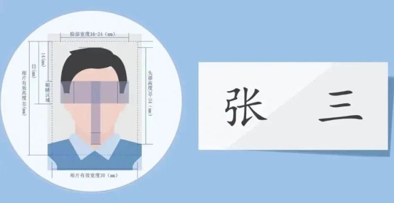 台湾通行证补换证全程网办指南