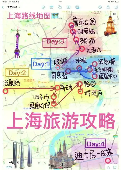 上海旅游攻略自由行路线推荐图