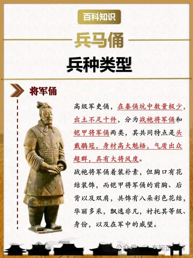 兵马俑的资料和历史背景简介