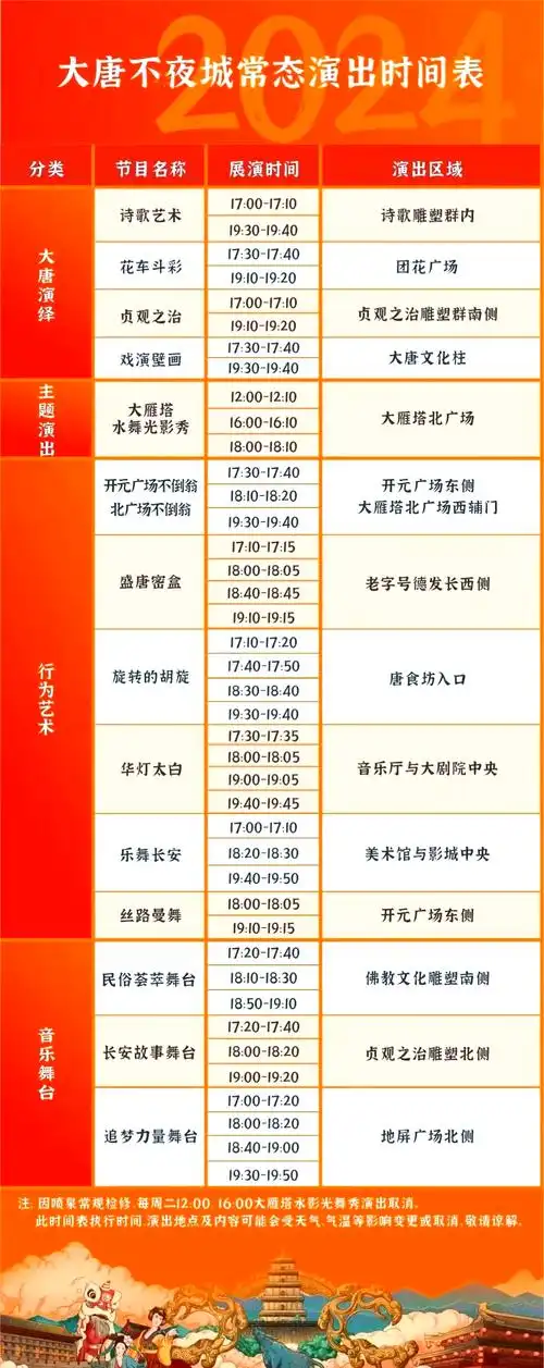 大唐不夜城几点到几点