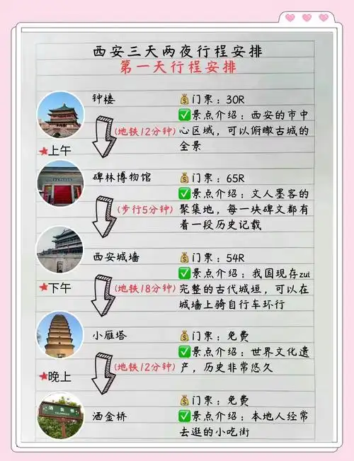 西安三天两夜旅游3月份