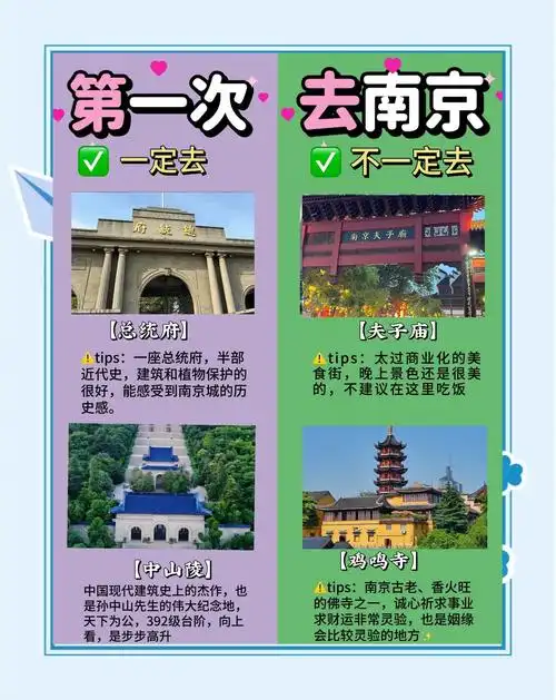 去南京主要去玩哪些