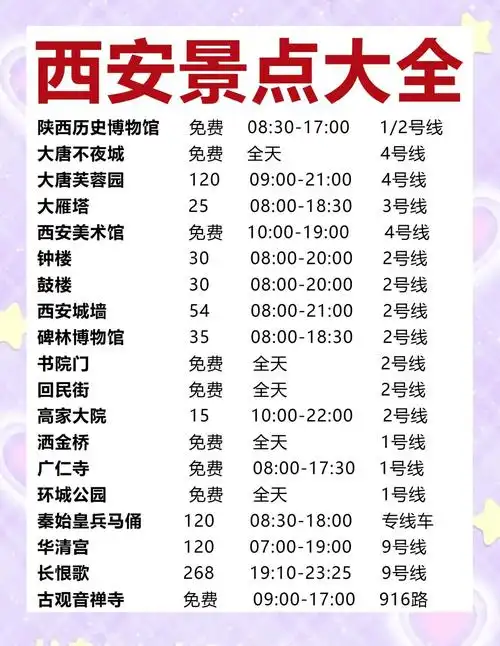 西安旅游怎样买票便宜