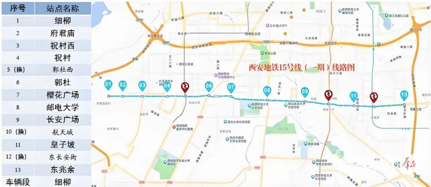 西安地铁15号线换乘攻略