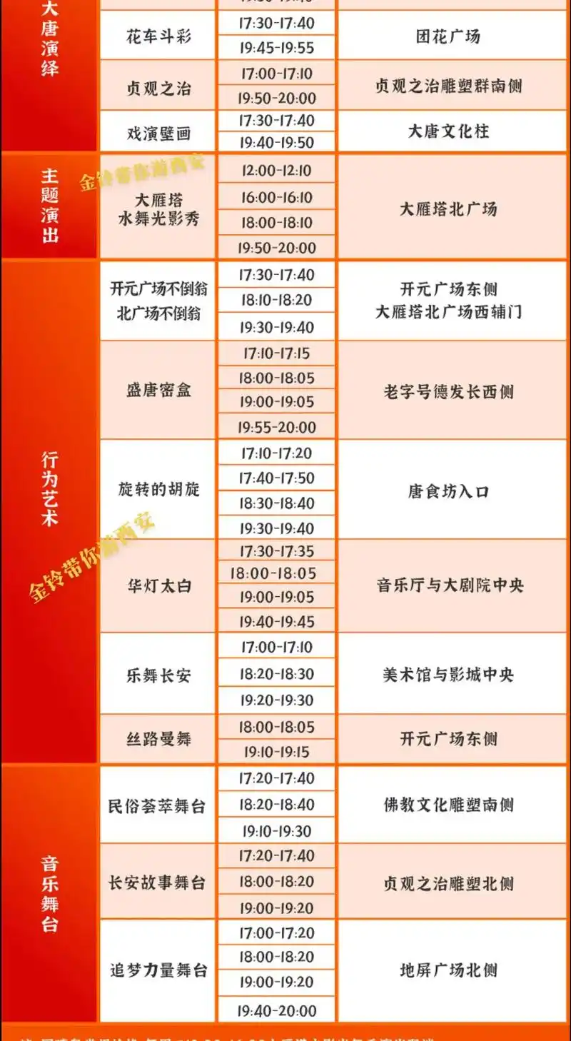 大唐不夜城几点到几点开放