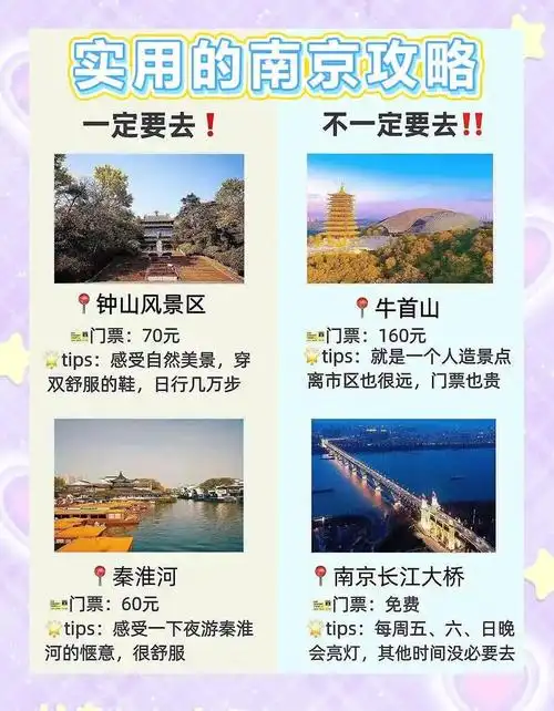 南京旅游攻略二日游住宿推荐