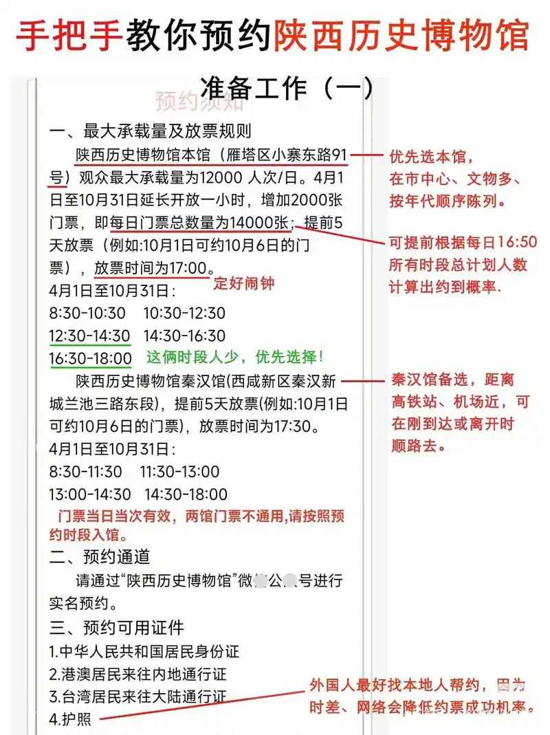 陕西历史博物馆预约小技巧