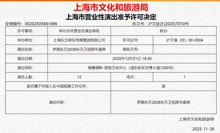 2026全国各大卫视跨年晚会时间+嘉宾阵容+直播入口
