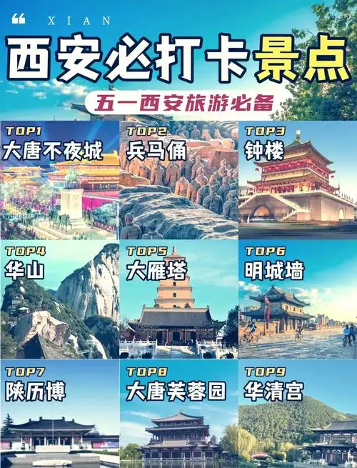 大雁塔免票政策