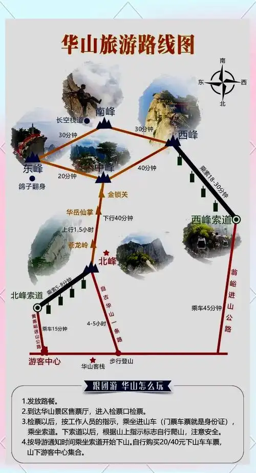 华山旅游攻略