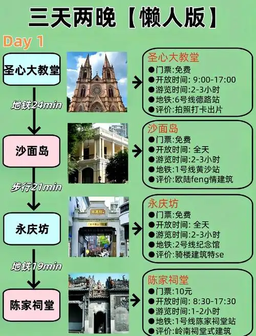 广州三日旅游攻略