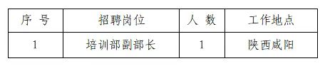 中铁干部管理培训中心2025年12月公开招聘公告