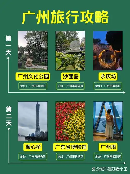 广州二日游必去景点推荐