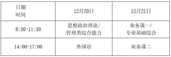 2026年考研西安理工大学报考点（6136）考前温馨提示