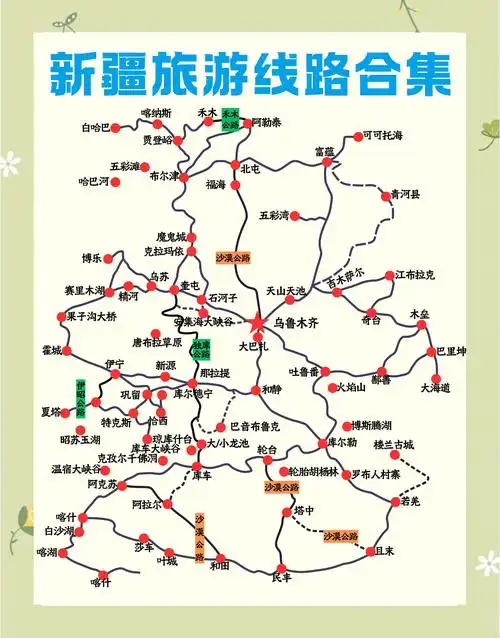 新疆旅游最新攻略