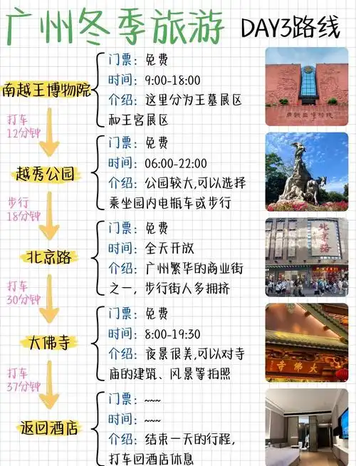 广州市区游玩攻略