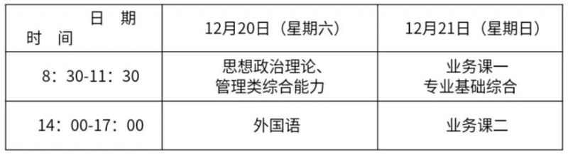 2026年考研西安文理学院考点（6160）考前公告