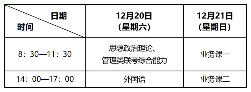 西安交通大学2026年全国硕士研究生招生考试公告