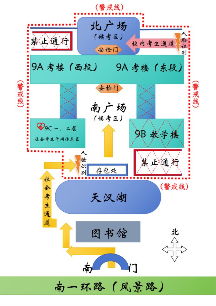 2026年考研陕西理工大学（6141）考点公告