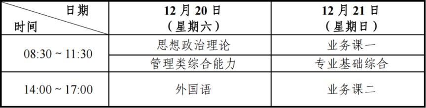 2026年考研西安工业大学考点（6105）公告