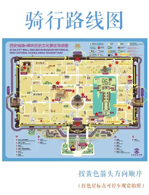 西安城墙最佳游玩路线