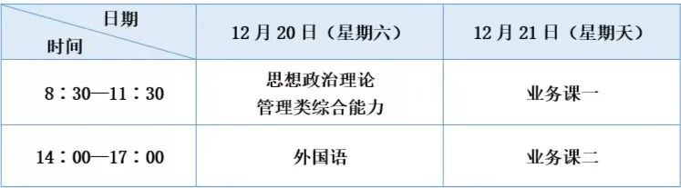 2026年考研西安石油大学考点温馨提示
