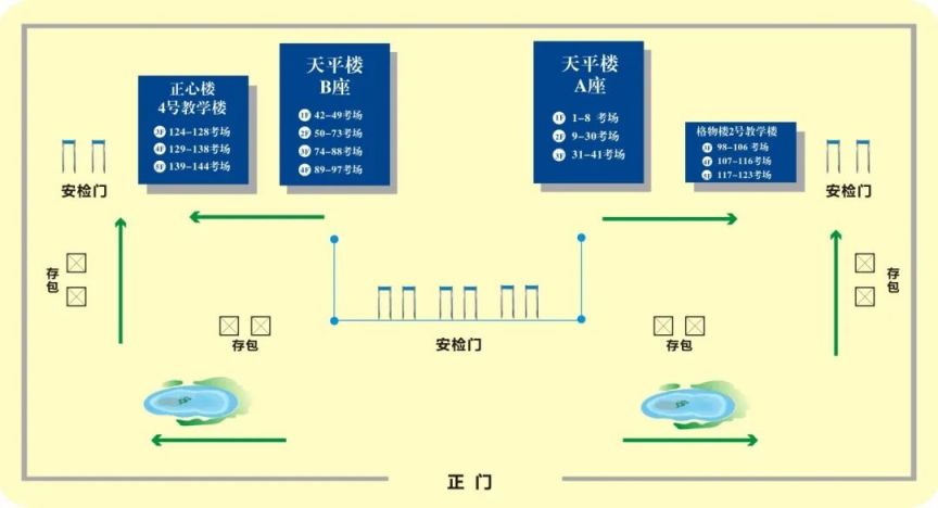 2026考研西北政法大学考点（6124）考前重要提醒