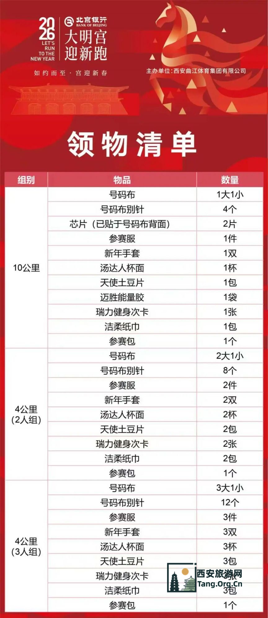 2026大明宫迎新跑领物说明+交通提示