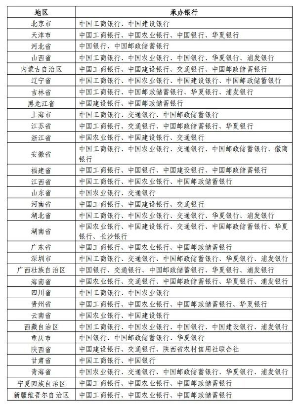 2026西安马年贺岁纪念币预约时间是几点到几点(附预约入口）