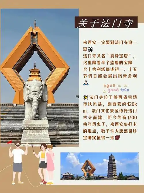 法门寺景点攻略