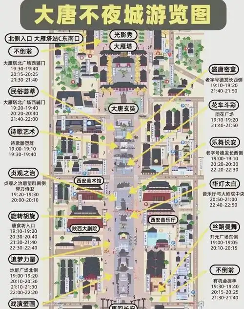 去西安大唐不夜城住哪里方便停车