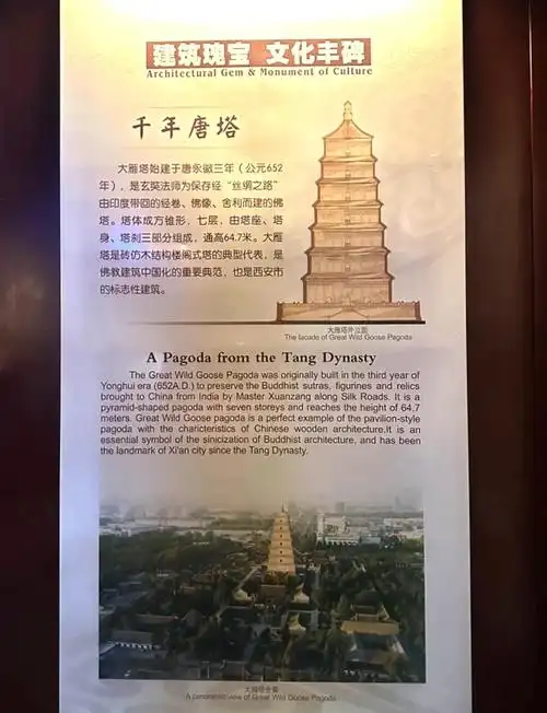大雁塔寓意什么